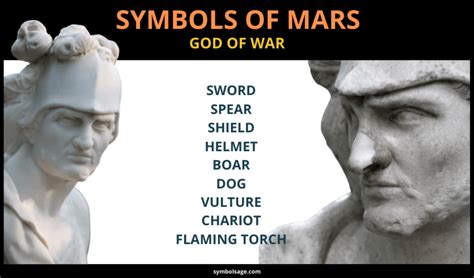 ares god symbols.